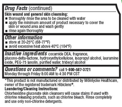 Cvs 08 Page 4